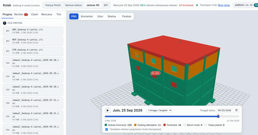 Model gedung 4 lantai berwarna status progres pada jadwal 4D Kolab